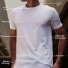 Mens T Shirt - Short Sleeve Crew Neck Soft Fitted Tees S - 4XL Fresh Classic Tshirts